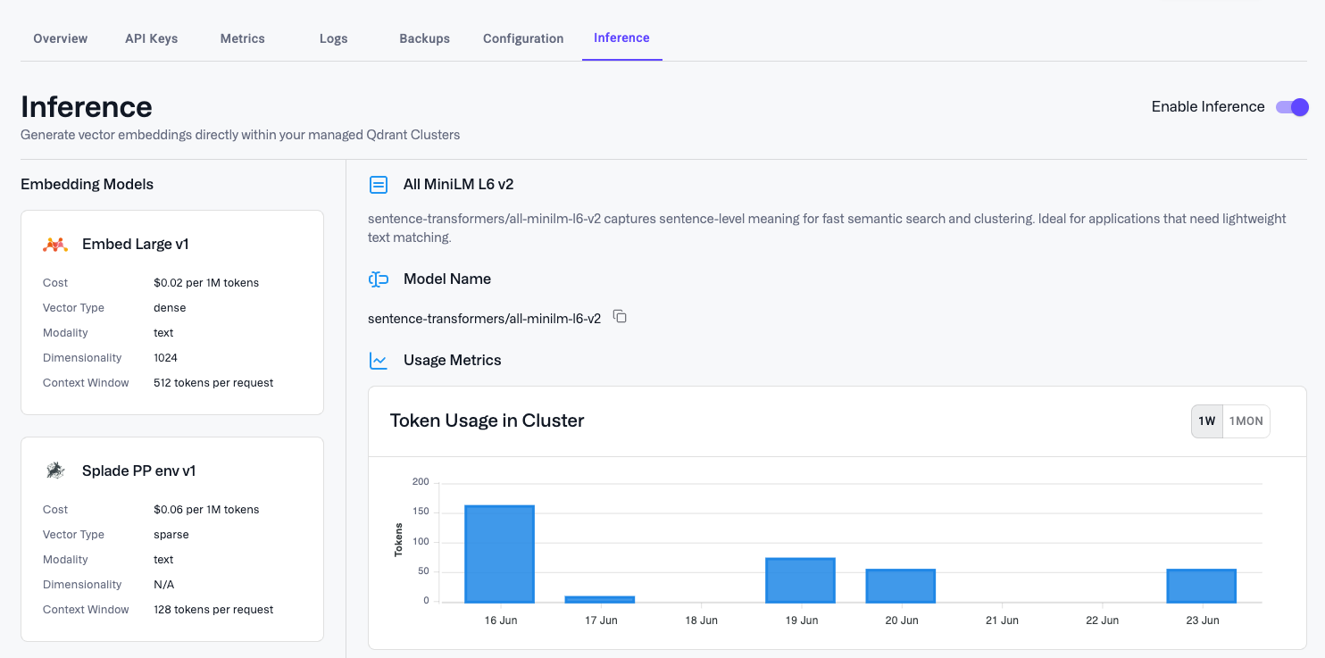 Cluster Cluster UI